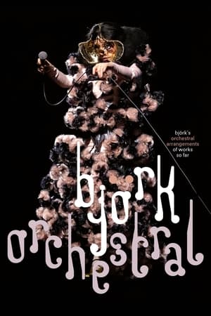 Poster Björk Orchestral II (2021)