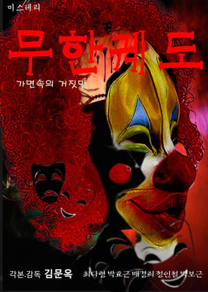 Poster Infinite Orbit: Lies in the Mask (2023)