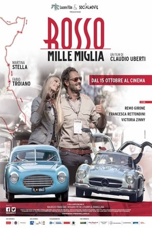 Poster Rosso Mille Miglia 2015