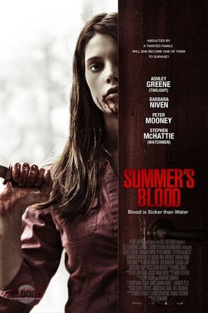 Poster Summer's Blood 2009