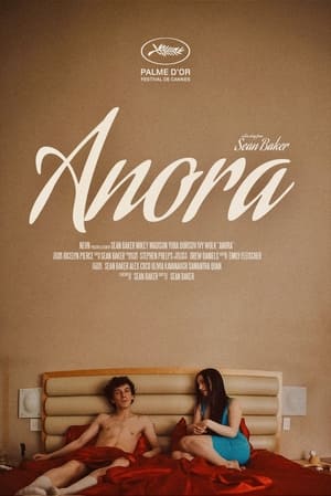 poster Anora