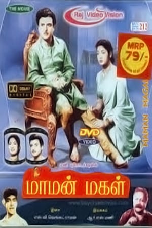 Poster Maman Magal (1955)