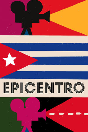 Epicentro (2020) | Team Personality Map