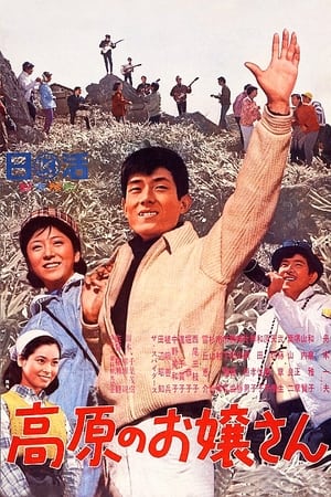Poster A Girl of the Plateau (1965)