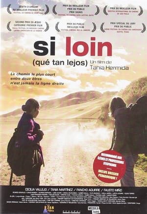 Poster Si loin 2006