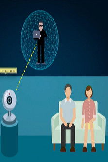 Home Gadgets at Risk