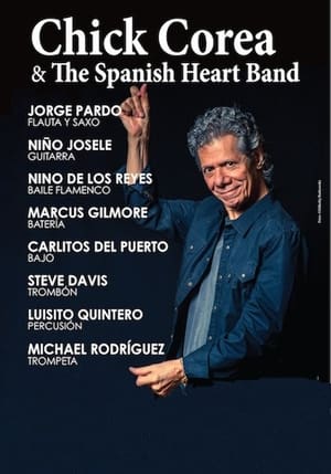 Chick Corea & Spanish Heart Band - Flamenco - At Jazz a Vienne