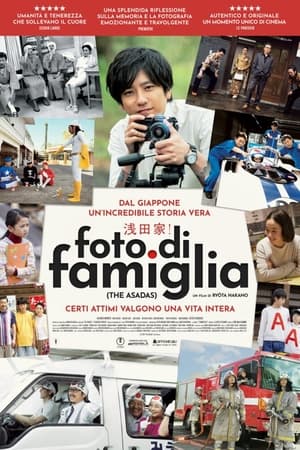 Poster Foto di famiglia 2020