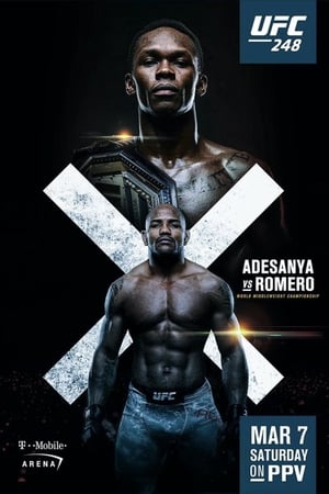 Poster UFC 248: Adesanya vs. Romero 2020