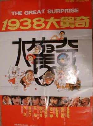 Poster 1938大驚奇 1983