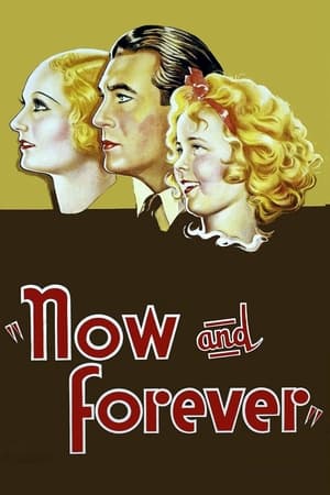 Poster Now and Forever (1934)