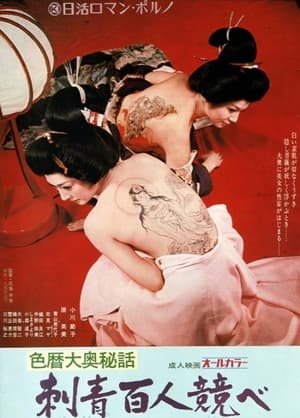 Poster Concubine Secrets: Tattoo Contest 1972