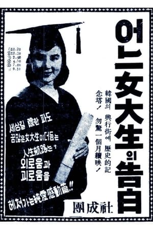 Poster 어느 여대생의 고백 1958