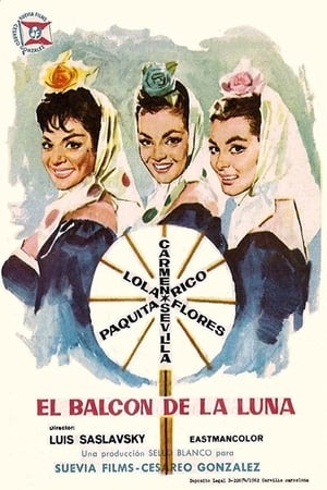 Poster El balcón de la Luna (1962)