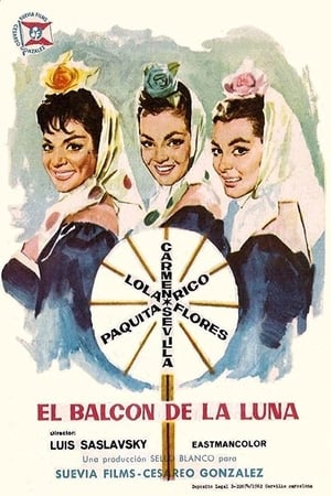 Poster El balcón de la Luna 1962