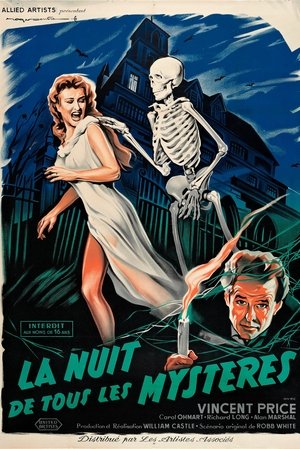 <Images posters