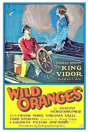 Poster Wild Oranges (1924)