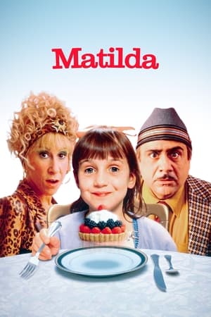 Download Matilda (1996) Dual Audio {Hindi-English} BluRay 480p [350MB] | 720p [950MB] | 1080p [2.4GB]