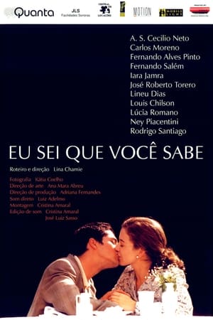 Poster Eu Sei Que Você Sabe (1995)