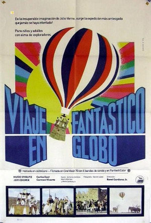 Fantastic Voyage in a Baloon