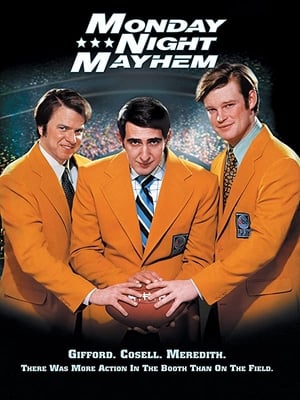 Monday Night Mayhem (2002) | Team Personality Map