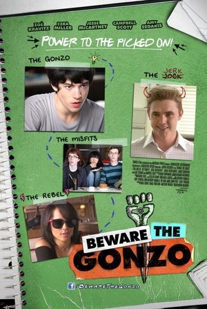 Poster Beware the Gonzo (2010)