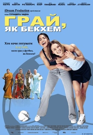 Poster Грай, як Бекхем 2002