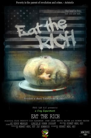 Poster Eat the Rich (2023)