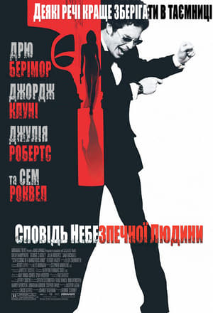 Сповідь небезпечної людини (2002)