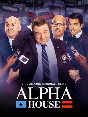 Alpha House (2013) | Team Personality Map