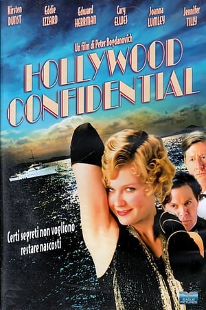 Poster Hollywood Confidential 2001