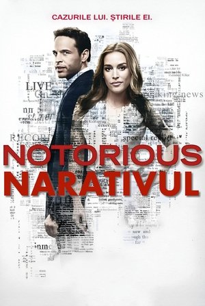Image Notorious
