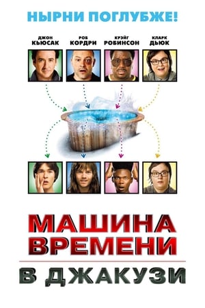 Poster Машина времени в джакузи 2010