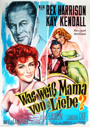 Poster Was weiß Mama von Liebe? 1958