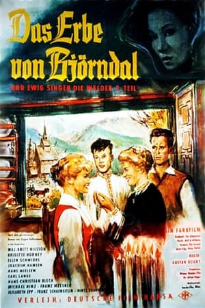 Poster Heritage of Bjorndal (1960)