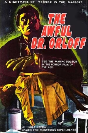 The Awful Dr. Orloff poster