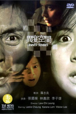 Inner Senses