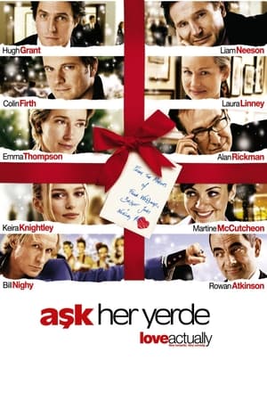 Poster Aşk Her Yerde 2003