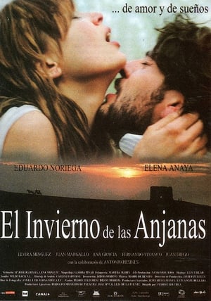 Poster The Winter of the Anjanas 2000