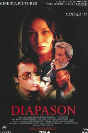 Poster Диапазон 2001