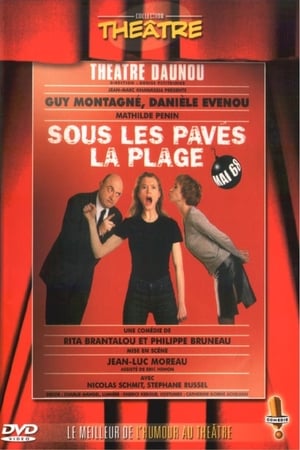 Poster Sous les pavés, la plage 2000