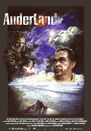 Poster Anderland (2003)