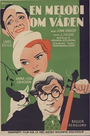 Poster En melodi om våren (1933)