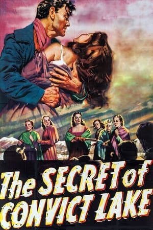 Poster Il segreto del lago 1951