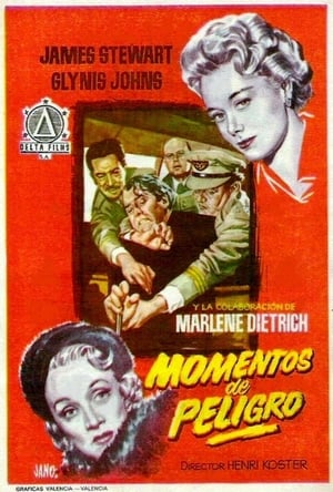 Poster Momentos de peligro 1951