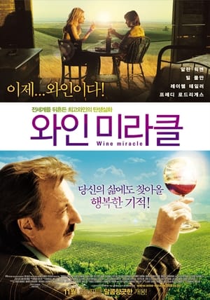 Poster 와인 미라클 2008