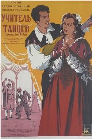 Poster Dance Teacher (1952)