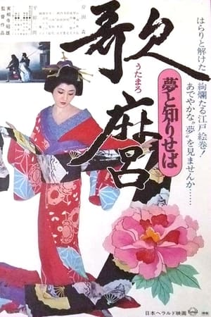 Poster 歌麿 夢と知りせば 1977