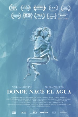 Image Donde nace el agua