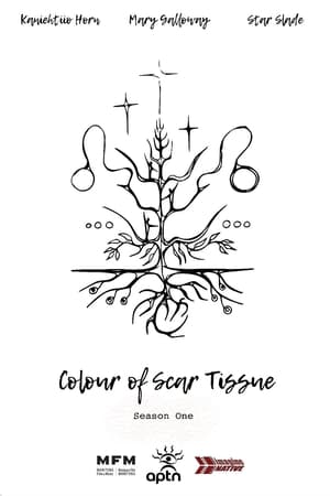 Image Colour of Scar Tissue